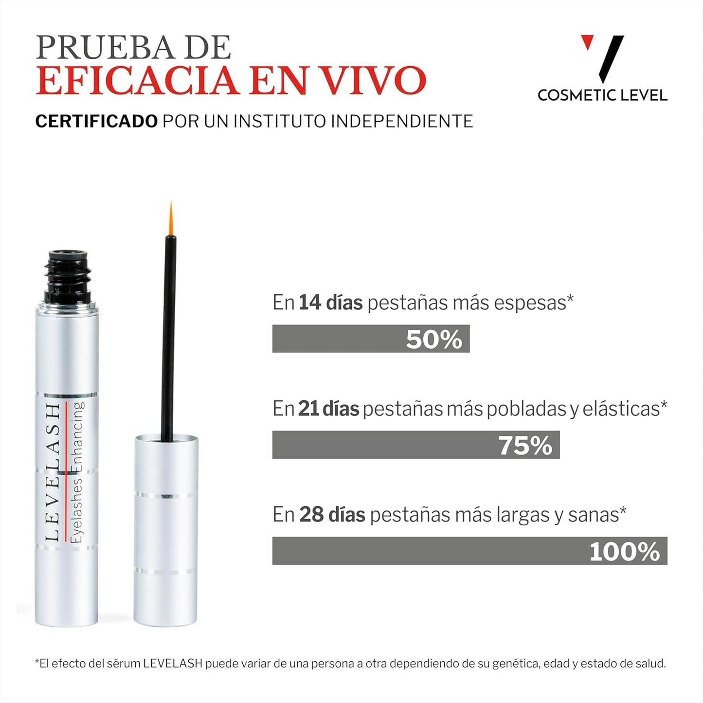 LEVEL LASH - Sérum Potenciador de Pestañas - Eyelash Enhancing